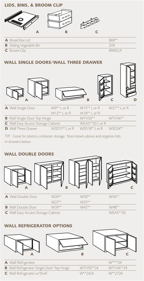 2020 Cabinets- Wholesale Kitchen Cabinets