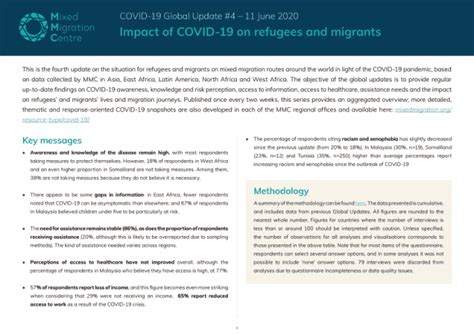 Mixed Migration Centre: COVID-19 global update #4 - Impact of COVID-19 ...