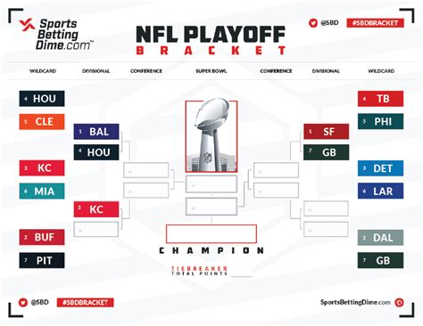 Nfl Bracket 2024 2024 Printable Free - Berna Stoddard