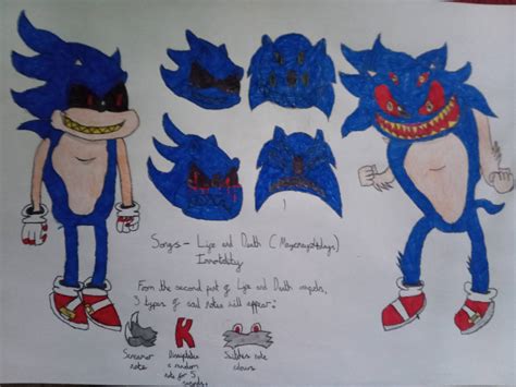 Vs Bratwurst Models (Sonic.EXE) by Charinatu on DeviantArt