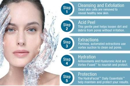 Best HydraFacial in Delhi | DermaWorld