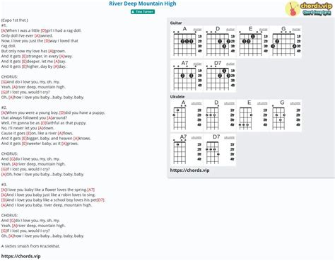 Chord: River Deep Mountain High - tab, song lyric, sheet, guitar, ukulele | chords.vip