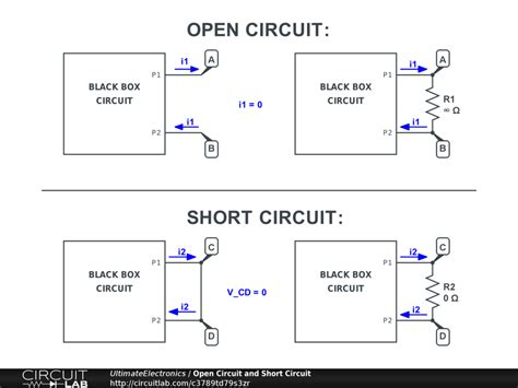 Open Circuit Diagram
