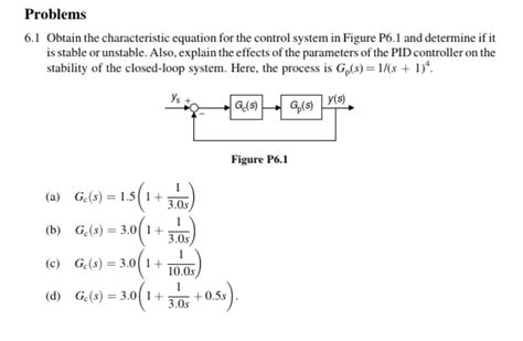 Solved Problems Obtain the characteristic equation for the | Chegg.com