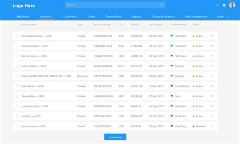 Designing better tables for enterprise applications | Applications ...