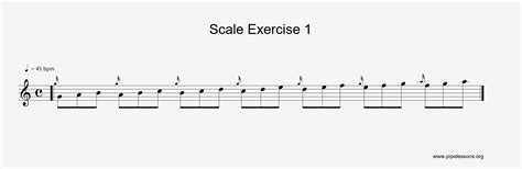 Scale Exercises – Ceol na nGleannta – Music of the Glens – School of Piping