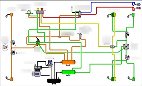 Air Brake Schematic Diagram | Quizlet