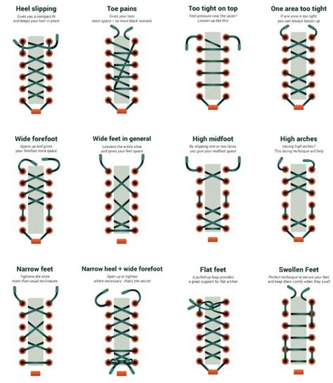 Shoe Lacing Styles | Wildfire Sports & Trek | Shoe laces, How to tie ...