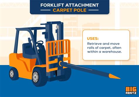 12 Forklift Attachments and Their Uses | BigRentz