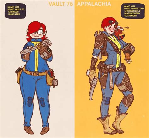 Fallout 76 Before and After - Kite Engineer by Overshia | Fallout art ...