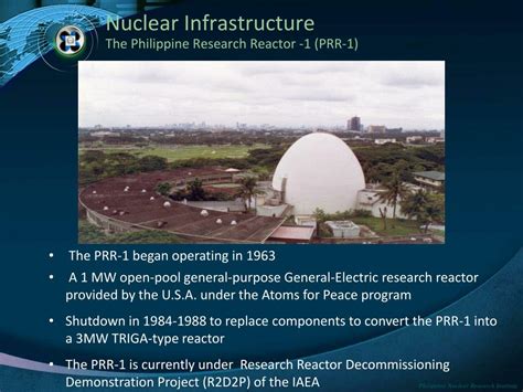 PPT - PHILIPPINE NUCLEAR RESEARCH INSTITUTE PowerPoint Presentation, free download - ID:3261562