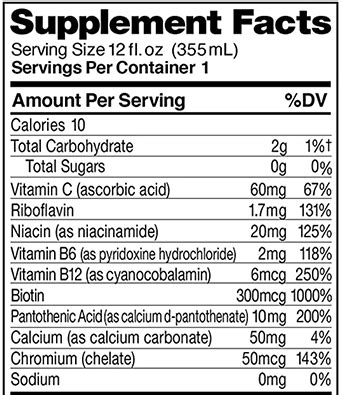 Are Celsius Energy Drinks Healthy? A Registered Dietitian Answers ...