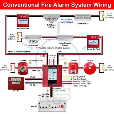 Wiring Diagram Of Fire Alarm System