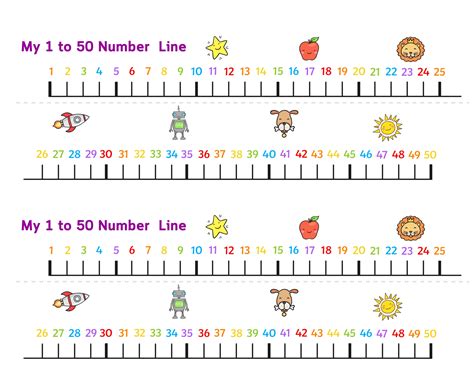Printable Number Line 1-50