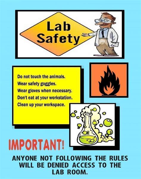 Science Lab Safety Equipment Clipart Chemistry Lab Safety Signs ...