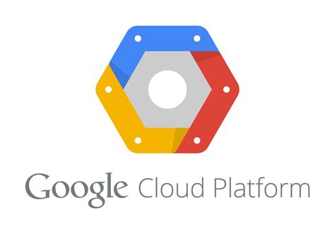 Tutorial de Google Cloud: Cómo comenzar con los servicios de Google - IntelDig