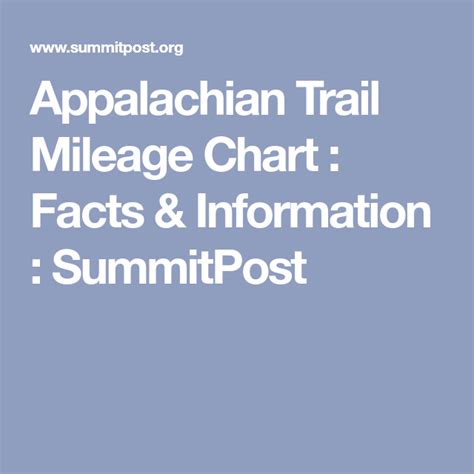 Appalachian Trail Mileage Chart : Facts & Information : SummitPost Thru Hiking, Camping And ...