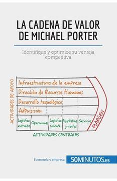 Libro La Cadena de Valor de Michael Porter: Identifique y Optimice su ...