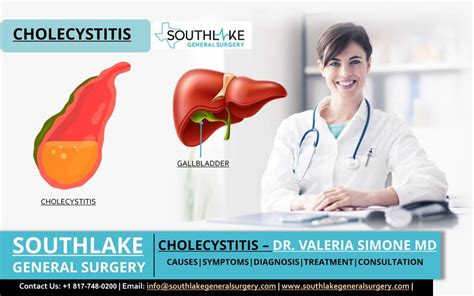 Cholecystitis - Causes, Symptoms, Treatment, and Surgery - Southlake General Surgery