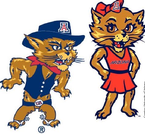 Wilbur and Wilma Wildcat, Arizona Wildcats mascots. | College Mascots ...