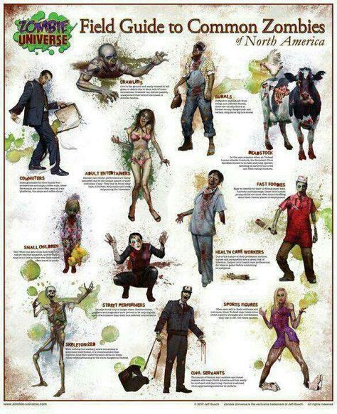 35 Zombies ideas | dead, zombie, zombie apocalypse