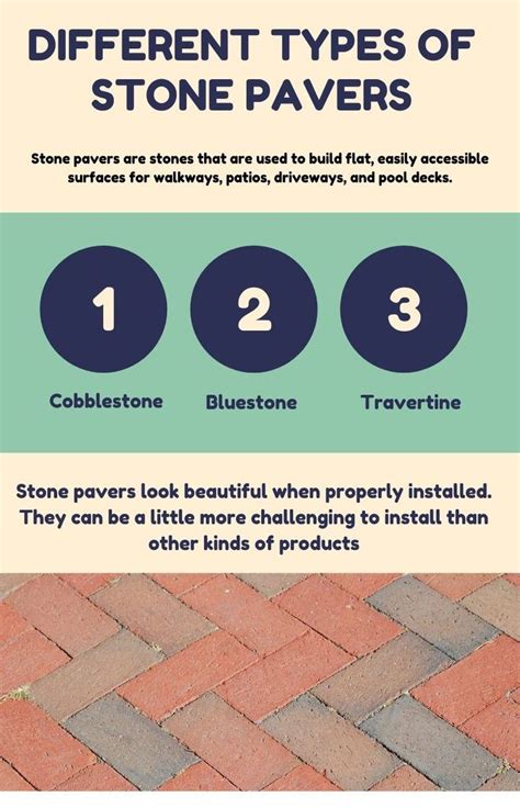 Different Types Of Stone Pavers | Pavers, Outdoor pavers, Travertine stone