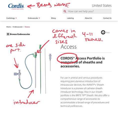 Cordis vs. MAC Introducer: What is the difference?