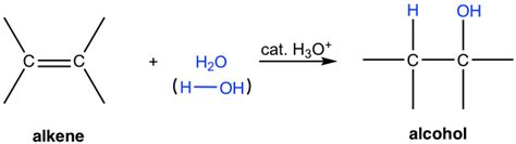 10.3 Reactions of Alkenes: Addition of Water (or Alcohol) to Alkenes ...