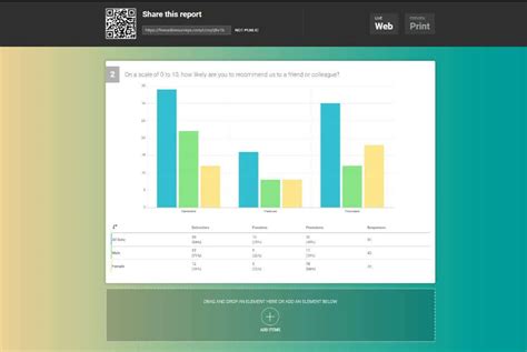 Survey Online - Survey Report Online Facilitation And Virtual Meetings ...