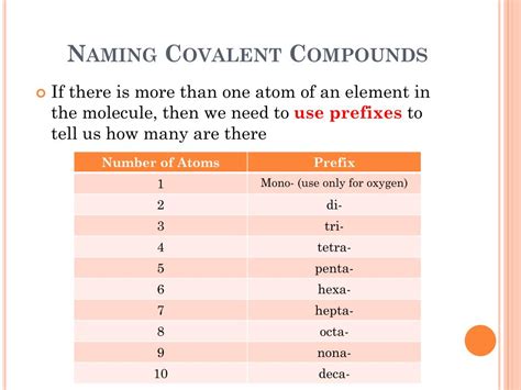 PPT - COVALENT BONDING PowerPoint Presentation, free download - ID:5128236