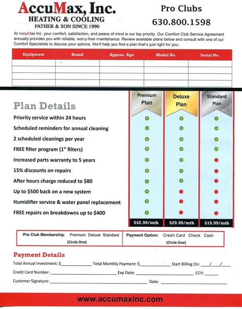 preventative-maintenance-plans-accumax-inc-hvac | AccuMax, Inc.