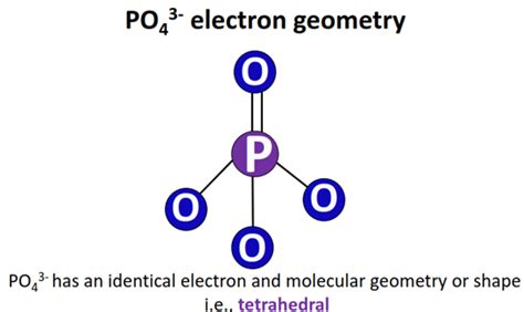 PO43- lewis structure, molecular geometry, hybridization, and bond angle