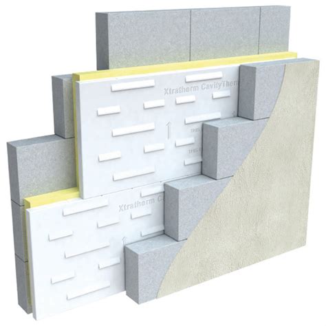 Cavitytherm 125mm Pir Full Fill Cavity Wall Insulation | Bale | 2.16m2