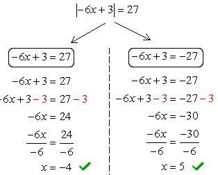 Solving Absolute Value Equations | ChiliMath