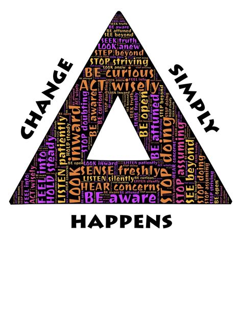 Free Image on Pixabay - Change, Triangle, Delta, Symbol | Change, Symbols, About me blog