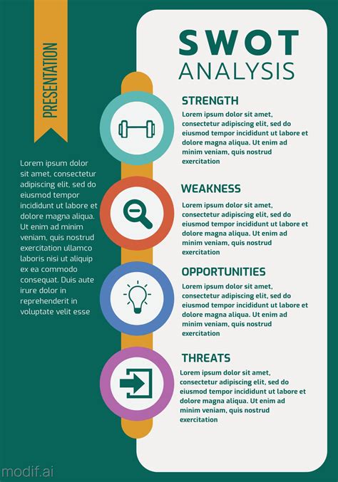 SWOT Analysis Infographic Template - Mediamodifier