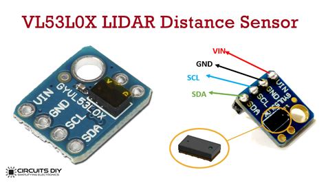 Diy Lidar Arduino - Do It Your Self