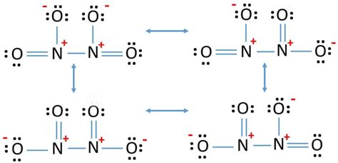 N2O4 (Dinitrogen tetroxide) Resonance Structures