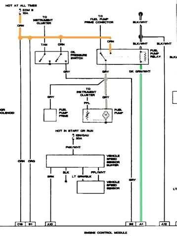 1989 S10 Ecm Wiring Diagram