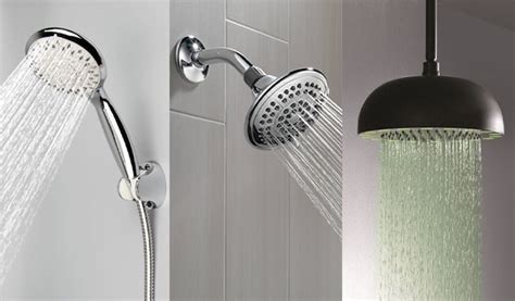 11 Different Types of Shower Heads (Details with Photo) - M2B