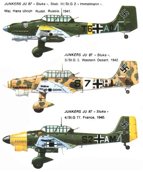 「JUNKERS JU 87 B COLOR SCHEMES」のおすすめ画像 13 件 | Pinterest | 飛行機、ドイツ空軍、軍用機