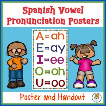 Spanish Vowel Pronunciation Posters by Spanish - Break It Down | TPT