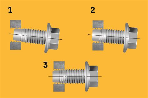 MAThread® and MATpoint® - Anti Cross-Threading points - CELO