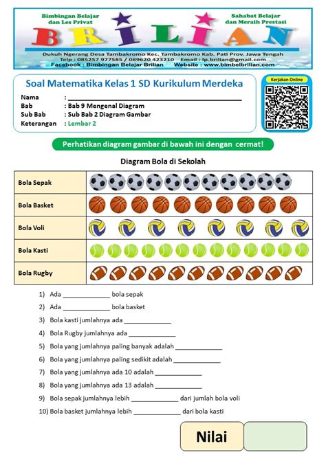 7 Soal Diagram Gambar Terbaik - vrogue.co