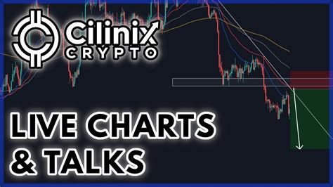 CRYPTO [LIVE] ANALYSIS & TRADING! | Request your favourite CRYPTO ...