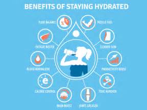 WHY IS HYDRATION SO IMPORTANT? - | Scorpion Supplements | Supplement Store NZ