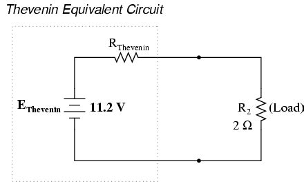 Thevenin's Theorem