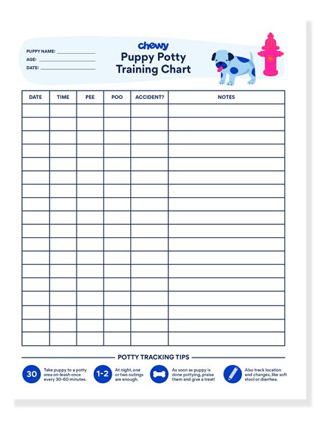 Free Printable Puppy Potty Training Chart Tamatha Cla - vrogue.co