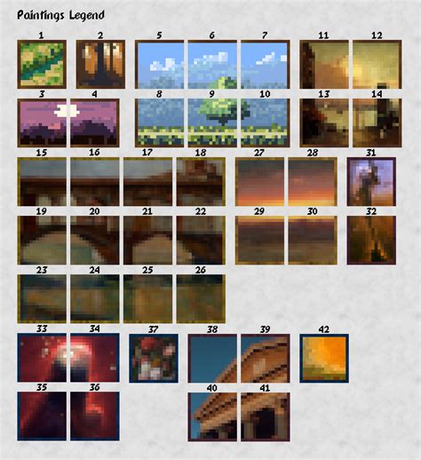 Custom Paintings - Minecraft Resource Pack