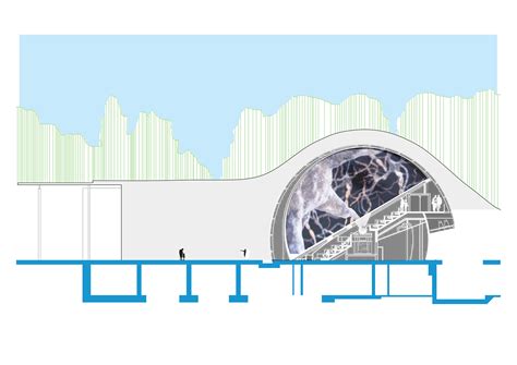 How to Design a Planetarium